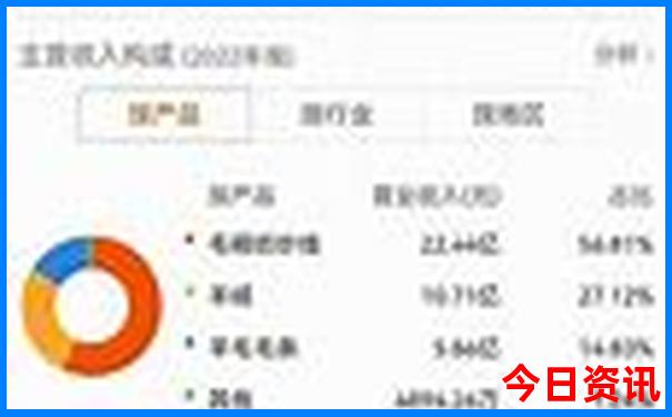 南京江北旅游景点有哪些好玩的